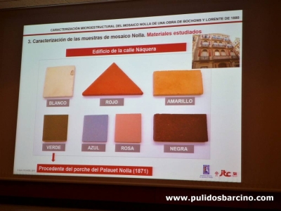 Baldosas Nolla